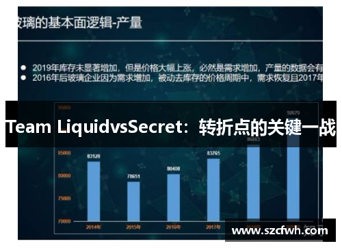 Team LiquidvsSecret：转折点的关键一战